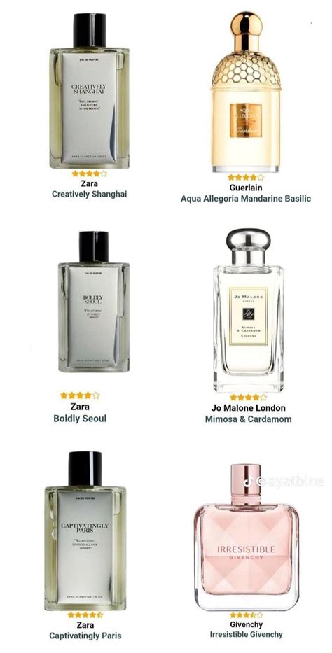 The complete Dossier perfume dupes list .